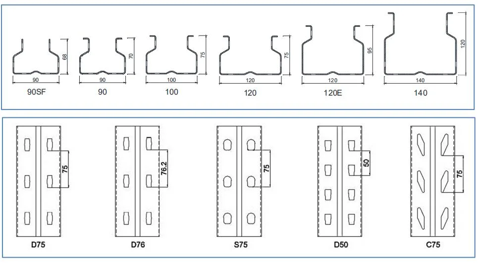 Industrial Durable Warehouse Storage Rack & Pallet Racking & Racking Storage System