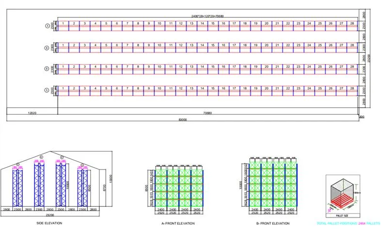 Heavy Duty Steel Selective Pallet Rack for Industrial Warehouse Storage